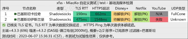 #节点播报 🟢上新