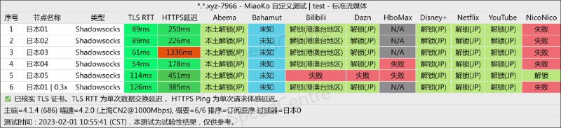 #节点播报 日本流媒体已恢复