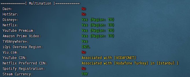 #节点播报 土耳其节点恢复，解锁和速度如图
