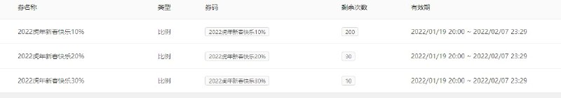 #鸡场活动 2022虎年新春活动第一波