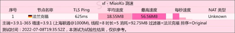 #节点播报 节点上新