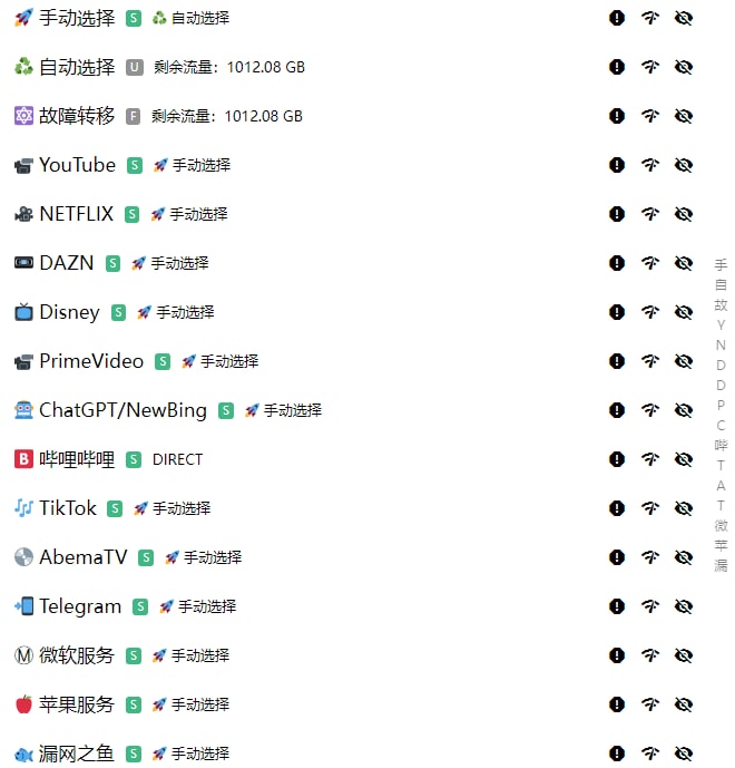 是否需要自带Clash分流规则，还是使用简洁规则即可？请进行下面的投票