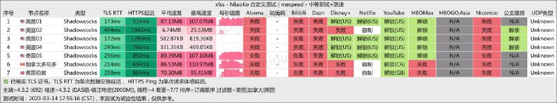 #节点播报上线节点