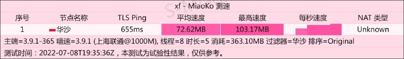 #节点播报 节点上新