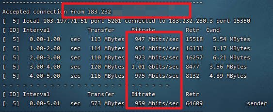 #节点播报 香港02 换线我们将香港02线路更改了一下，并提供更优的线路和流媒体解锁
