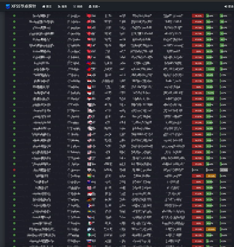 #节点播报炸了炸了