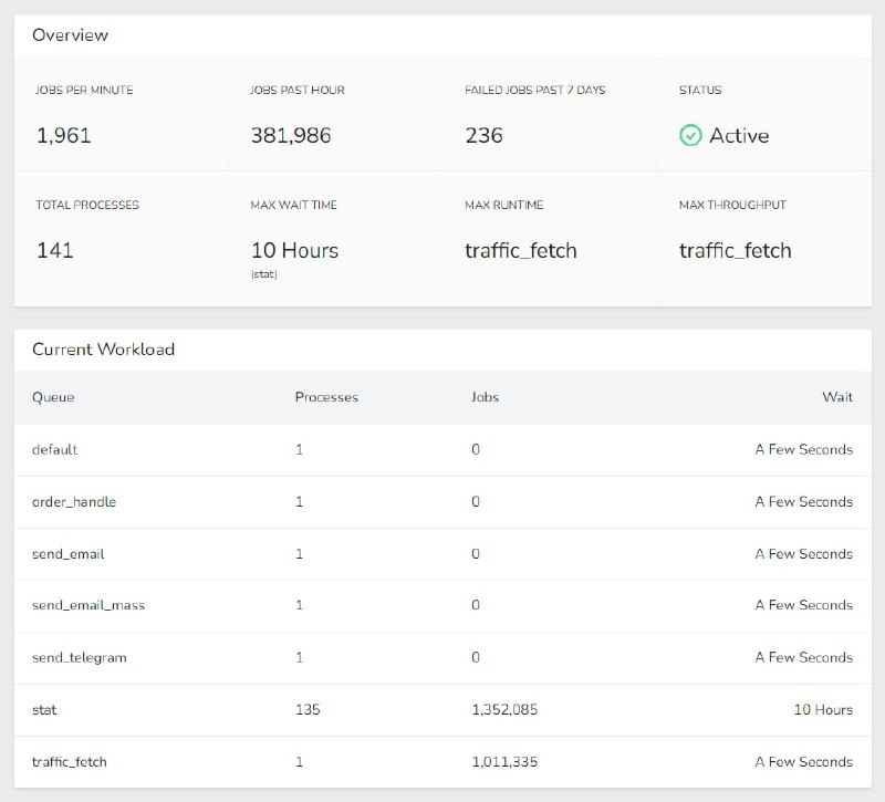 救命呀，这是什么垃圾主控