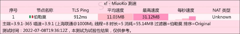 #节点播报 节点上新
