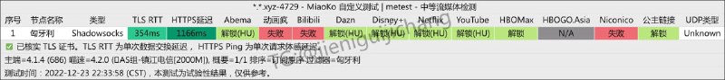 #节点播报 新增节点